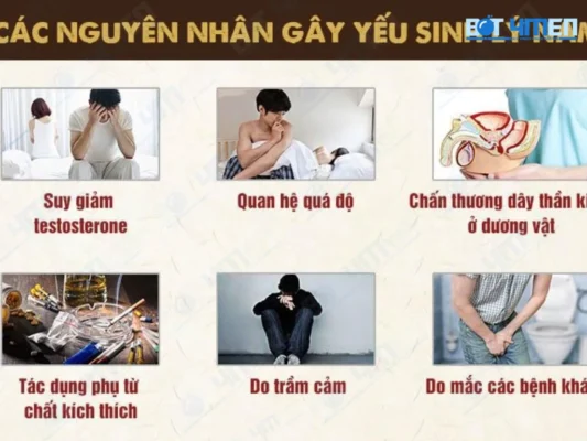 Các nguyên nhân gây yếu sinh lý ở nam