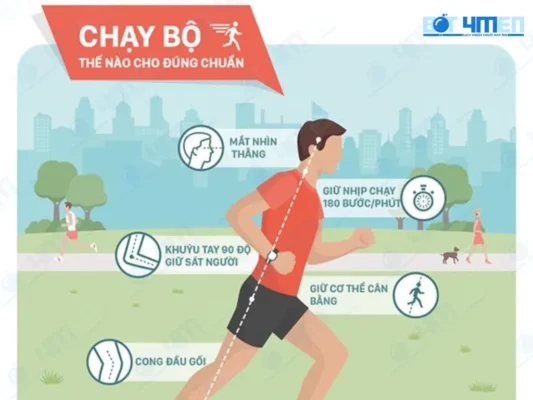 Nên chạy bộ bao nhiêu phút mỗi ngày