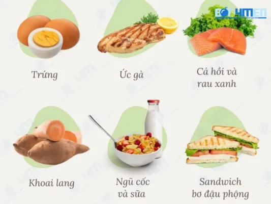 Ăn sau khi tập gym