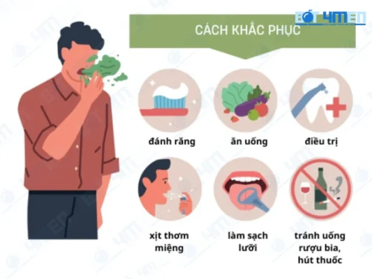 Biện pháp khắc phục khi miệng có mùi hôi