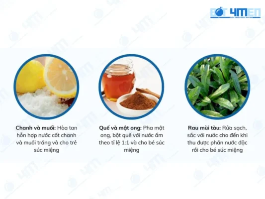 Mẹo dân gian giúp khử mùi hôi miệng