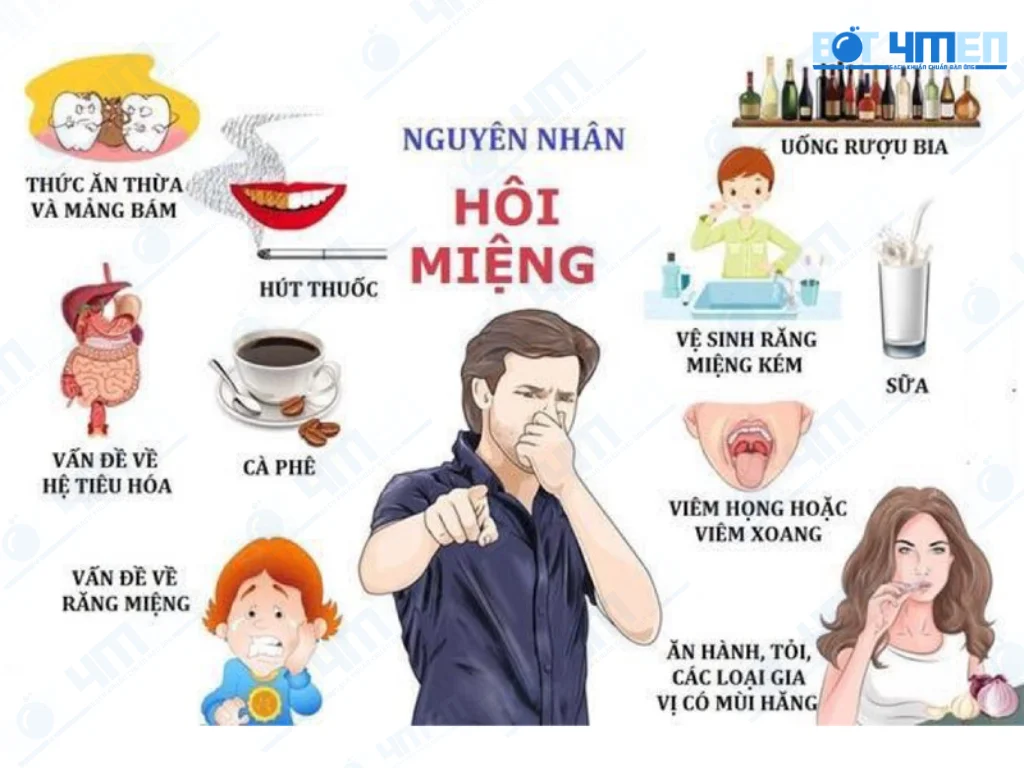 Nguyên nhân gay ra hôi miệng