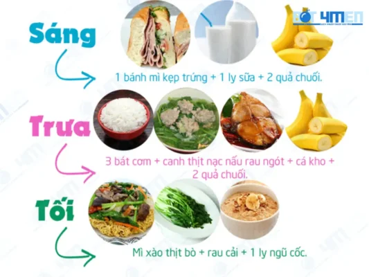 Thực đơn tăng cân cho người gầy 