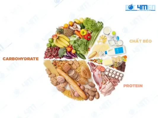 Xây dựng một thực đơn giảm cân khoa học