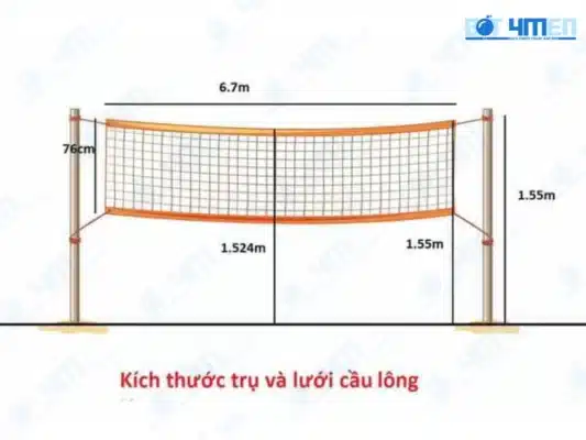 Chiều cao lưới cầu lông