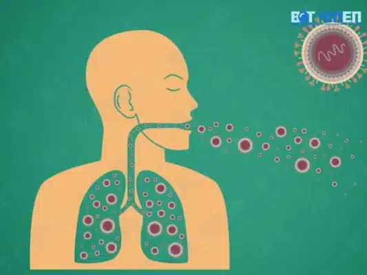 Điều trị bệnh lao phổi