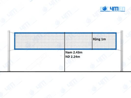 Kích thước sân bóng chuyền