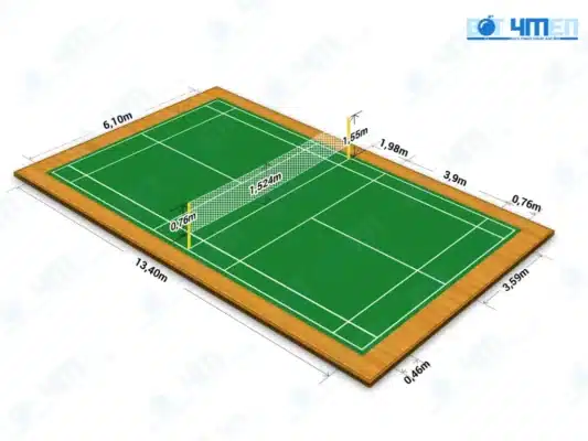 Kích thước sân cầu lông chuẩn quốc tế