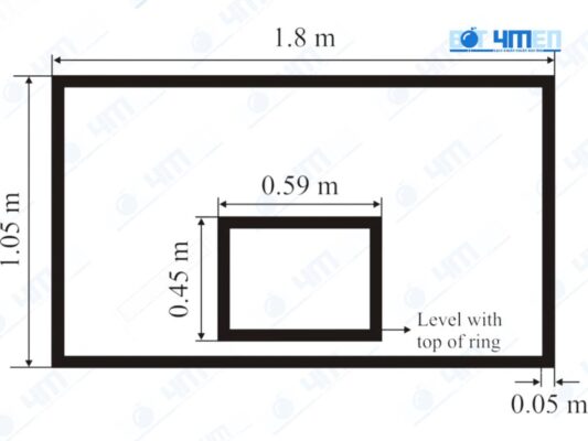 kích thước sân bóng rổ